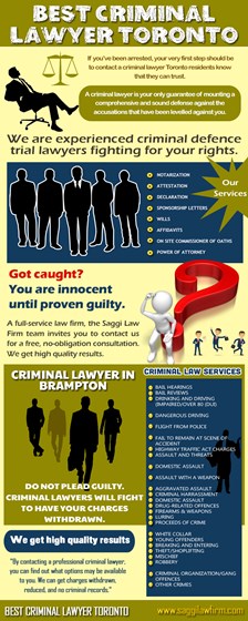 Best Criminal Lawyer Toronto: Best Criminal Lawyer Toronto